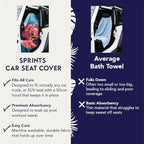 Sweat-Absorbing Car Seat Cover Towel – Full-Size Washable Seat Saver for Gym, Beach, Yoga & Pets | Last Day 50% OFF 🔥