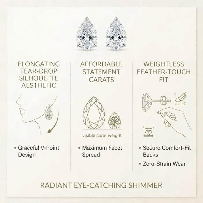 Featherlight 3ct Pear Cut Lab Diamond Studs – All-Day Comfort & Radiant Sparkle--Last Day Sale-90% OFF🔥
