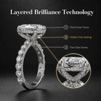 Elegant Oval Hidden Halo Ring – Timeless Luxury Sparkle Designed For Everyday Elegance