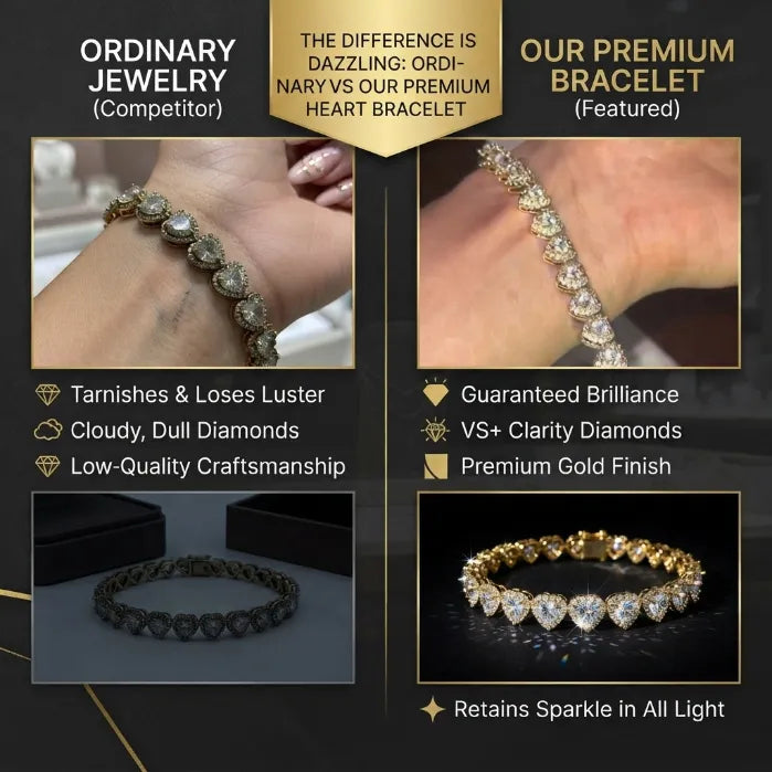 Heart Cut Moissanite Halo Tennis Bracelet for Women – D Color VVS1 Diamond Sparkle, S925 Sterling Silver 18K Gold Plated--Last Day Sale-90% OFF🔥