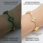 Radiant Sparkle 14K Gold Chain Bracelet | Skin-Friendly, Everyday Luxury Stacking Jewelry--Last Day Sale-90% OFF🔥