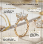 The Anniversary Upgrade: 1-5-Carat Flawless Radiant Cut Moissanite Ring (Hidden Halo, VVS1)-Last Day Sale🔥-90% OFF